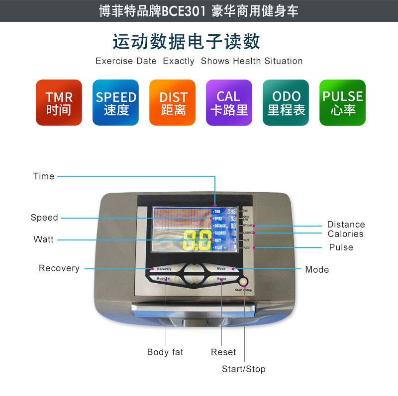 向日葵污APP商用立式健身车读数